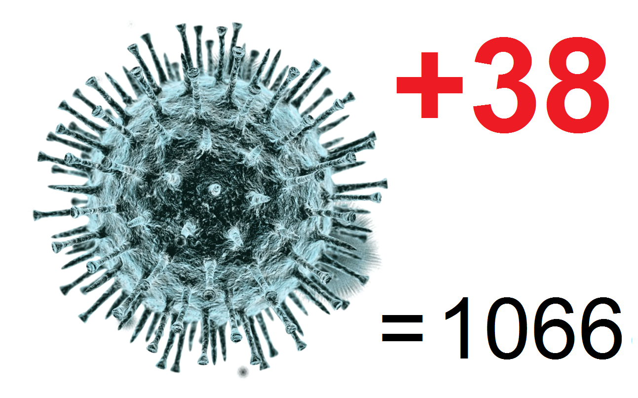 12 июня: в Костромской области ещё 38 заболевших коронавирусом