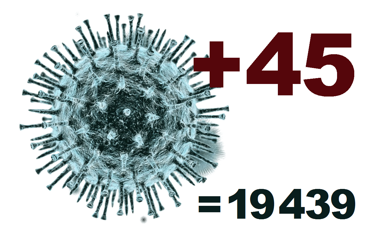За сутки в Костромской области выявлено 45 заболевших коронавирусом