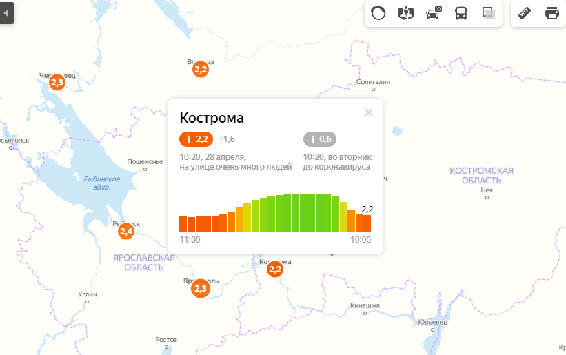 Индекс самоизоляции в Костроме обвалился