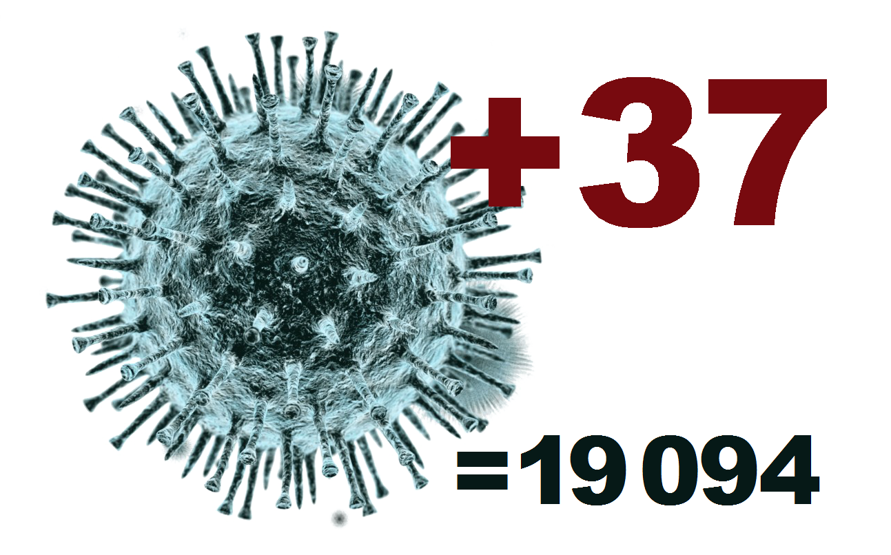 В Костромской области за сутки выявлено 37 заболевших коронавирусом
