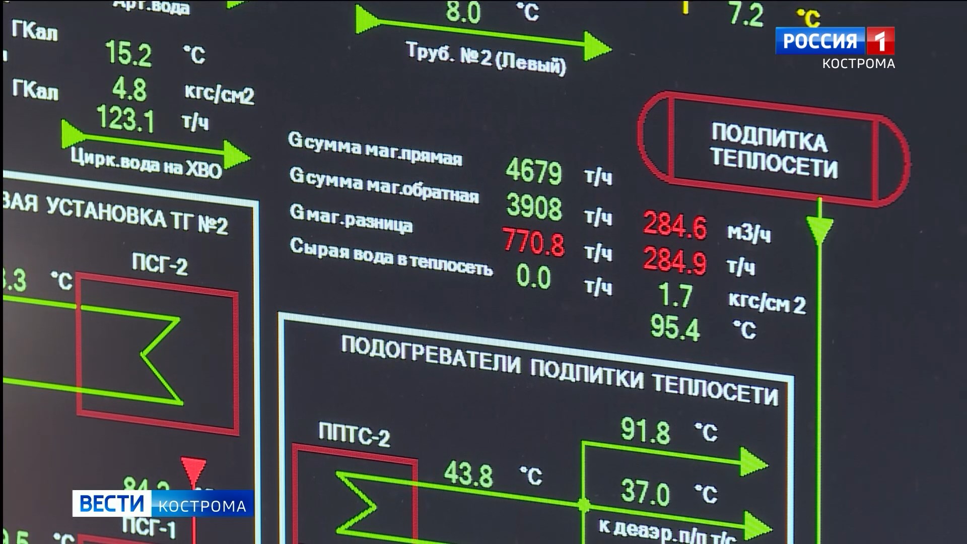 Вопросы по теплоснабжению жилых домов в Костроме можно задать по  круглосуточному телефону | 20.10.2023 | Кострома - БезФормата