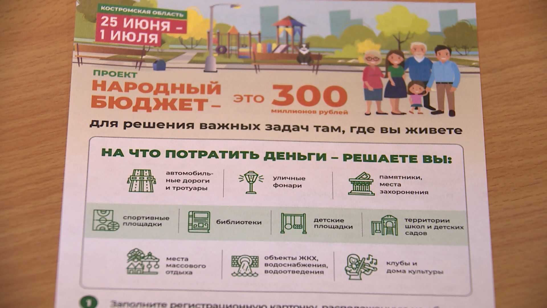 В Костромской области названы районы с самыми инициативными «благоустроителями»
