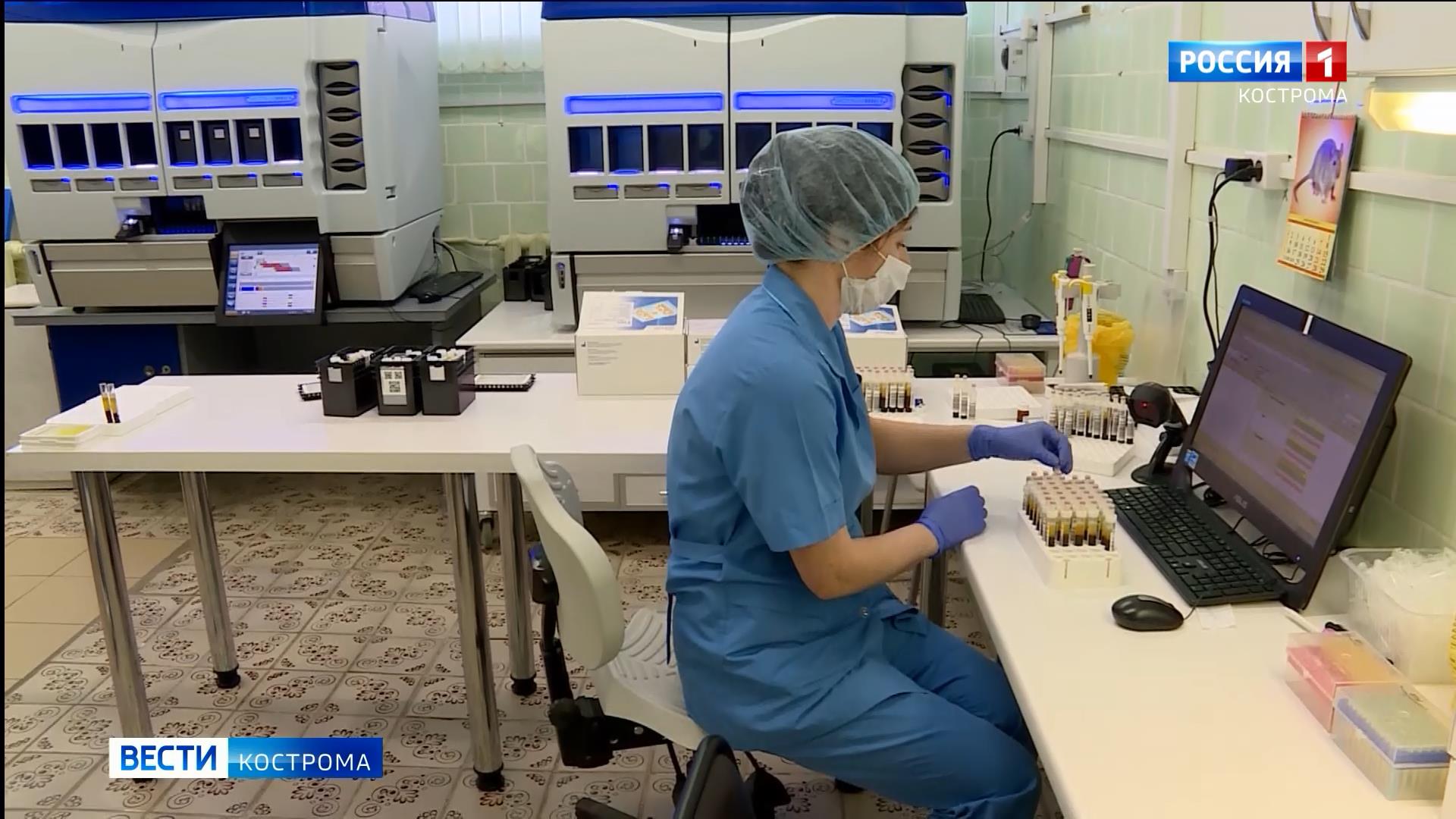 Статистика: вторая коронавирусная тысяча в Костромской области прибыла за 40 дней