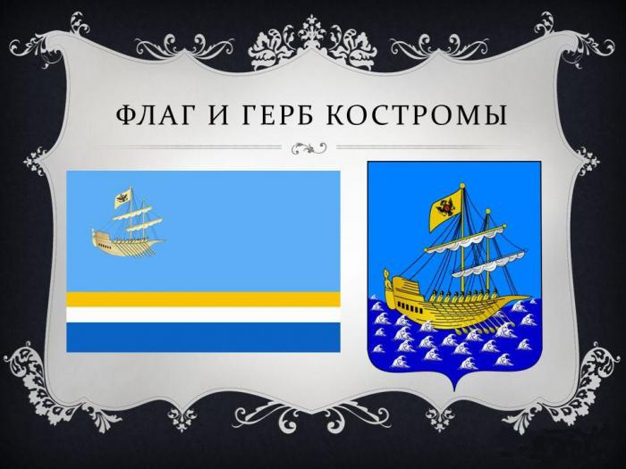 Флаг Костромы Фото