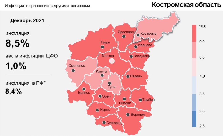 Экономика Костромской области. Какие товары производят в Костромской области. Социальные показатели ЦФО 2017 года. Результаты выборов в костромской области