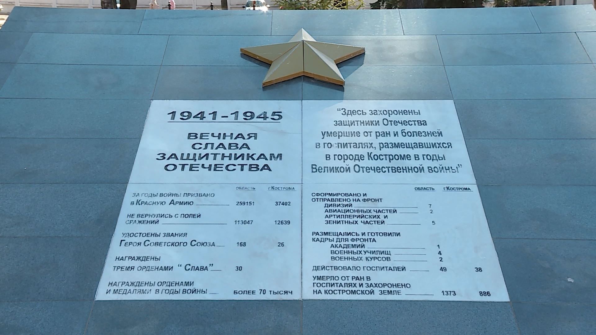 Список погибших в москве за последние сутки