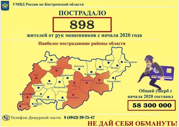 Костромичи отдали жуликам 58 миллионов рублей