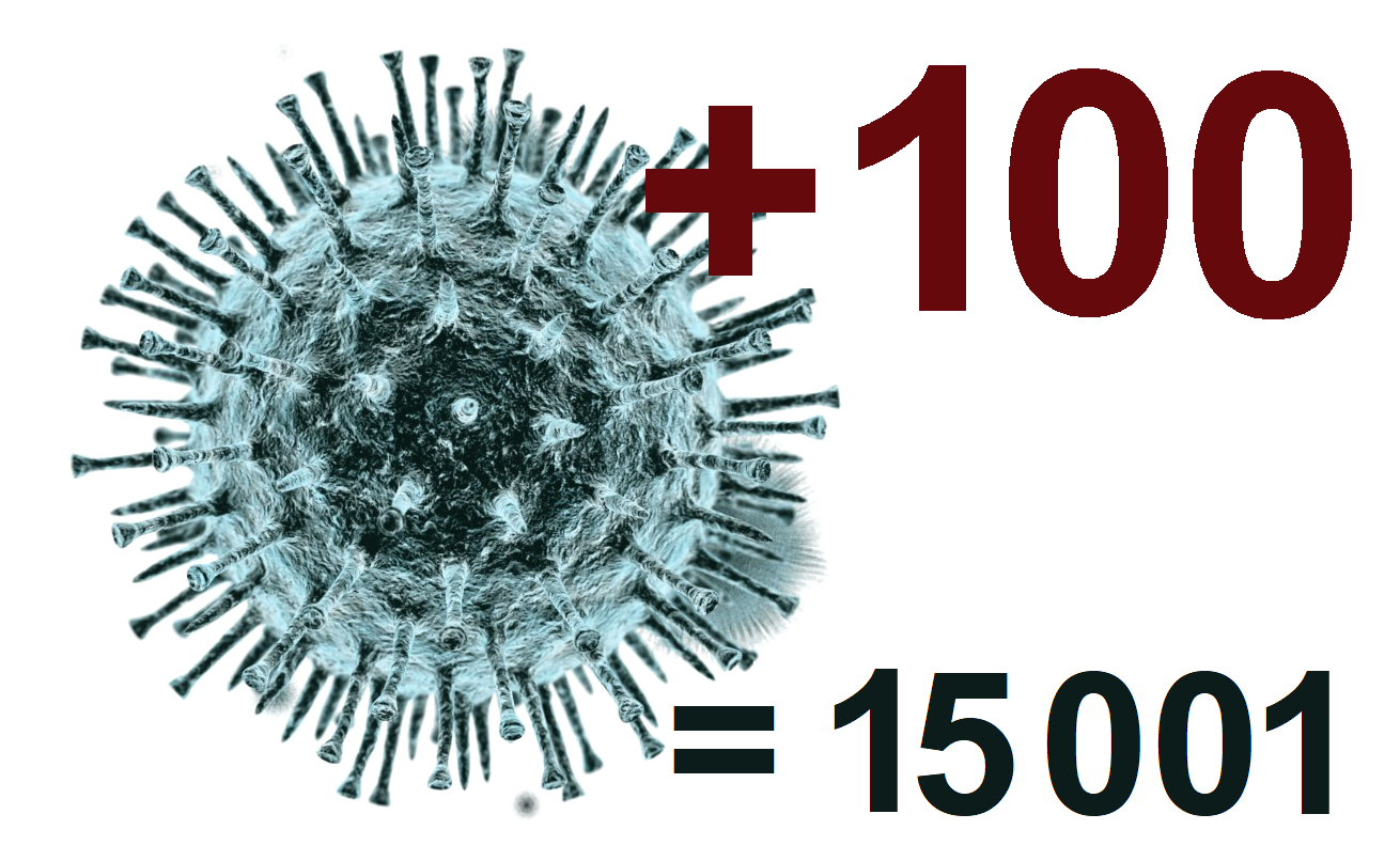 Ещё 100 костромичей заболели коронавирусом перед Новым годом