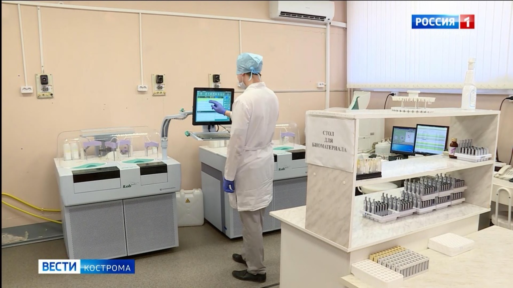 На борьбу с коронавирусом в Костромской области потратили более 63 миллионов из резервного фонда