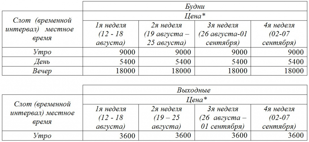 Костроме прайс