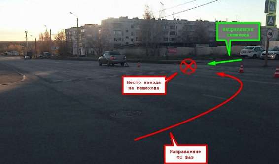 В Костроме «Лада Приора» сбила законопослушного пешехода